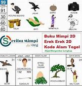 Buku Mimpi 2D Dan Erek Erek 00 99 Bergambar Lengkap